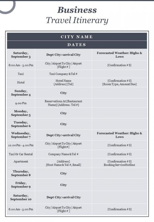 Is itinerary important for Business trips?